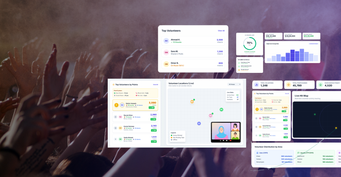 Democracee - Campaign Operations & Volunteer Management Suite by Akxens